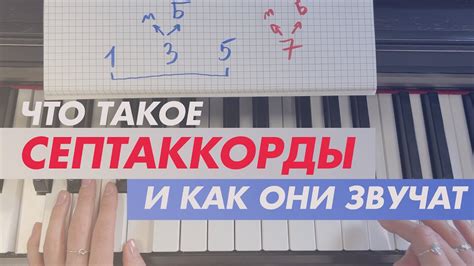 Что такое сокращенные септаккорды и как их использовать в аккомпанементе