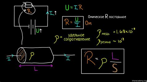 Что такое сопротивление в электрической цепи?