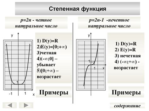 Что такое степенная функция и ее свойства