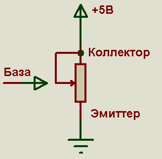 Что такое ток базы покоя транзистора