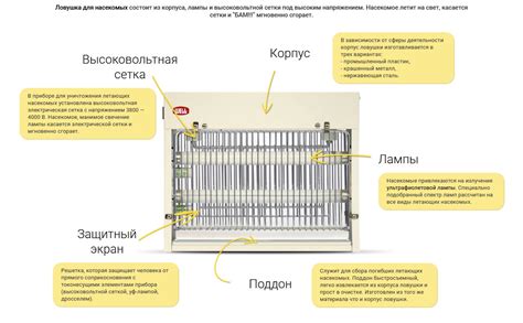 Что такое уничтожитель