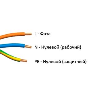 Что такое фаза без нуля?