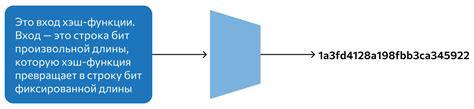 Что такое хэш-функция и как она работает