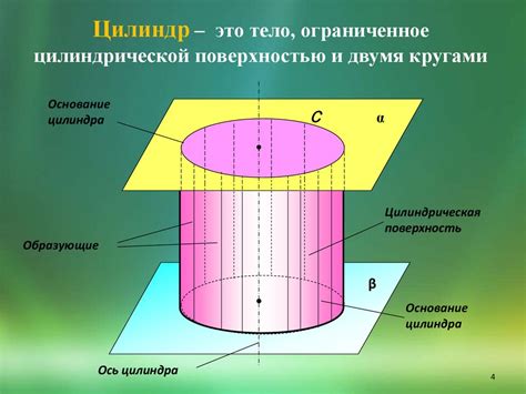 Что такое цилиндр Джефферсона?