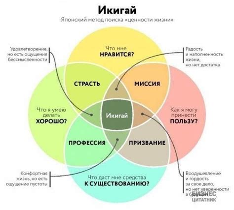 Что такое эфемер и как его найти?