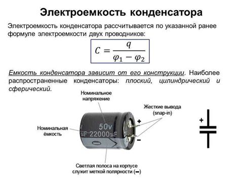 Что такое ёмкость конденсатора?