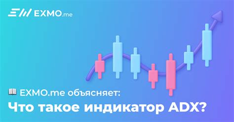 Что такое ADX индикатор?