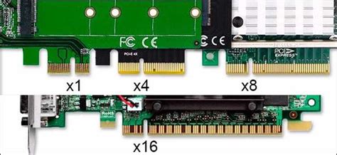 Что такое PCI контроллер и зачем он нужен