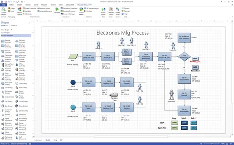 Что такое Visio и зачем она нужна