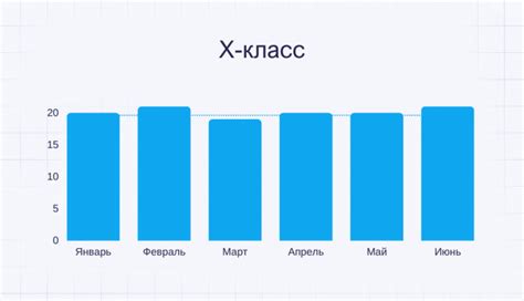 Что такое XYZ и зачем оно нужно в SAMP