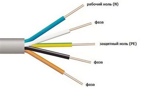 Что это за 4 провода и как они соединены?