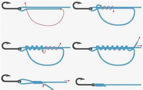 Шаги: как завязать хирургический узел для рыбалки