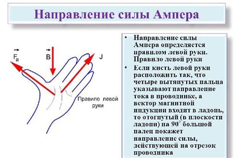 Шаги для изменения модели левой руки