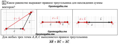 Шаги для нахождения суммы трех векторов