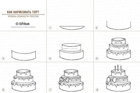 Шаги для оригинального рисования торта для детей