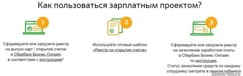 Шаги для отключения зарплатного проекта в Сбербанке