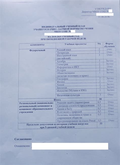 Шаги для оформления очно заочной формы обучения в школе