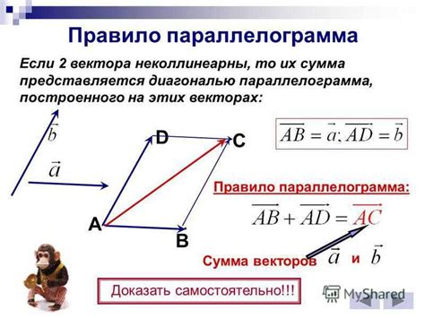 Шаги для построения второго вектора