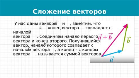 Шаги для построения первого вектора