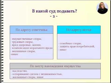 Шаги для проверки государственности вуза: от подготовки до результата