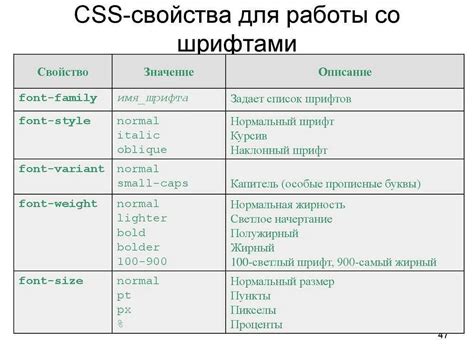 Шаги для разработчиков "Название компании"