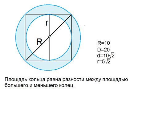 Шаги для рисования вписанной окружности в квадрат: