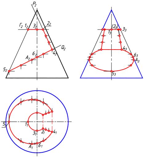 Шаги для рисования конуса на чертеже: