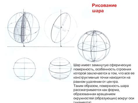 Шаги для рисования шара