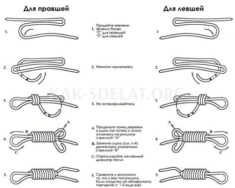 Шаги для создания виселицы