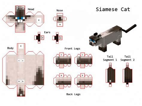 Шаги для создания кота в Майнкрафт