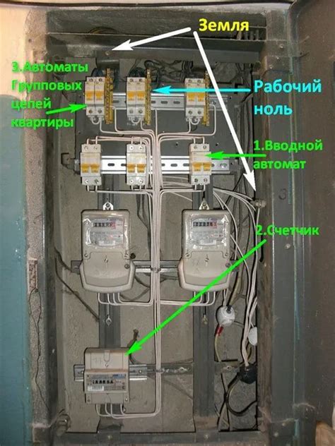 Шаги инструкции по подключению плиты