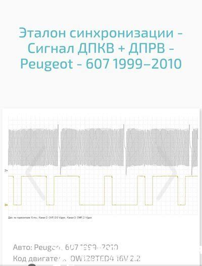 Шаги и инструкции для синхронизации рации Alan 607