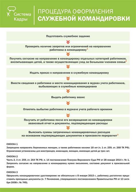 Шаги и советы по заполнению документов для командировки в программе 1C Fresh