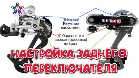 Шаги настройки переключателя скоростей