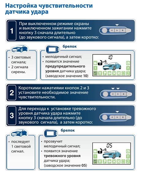 Шаги настройки сигнализации Starline на чувствительность