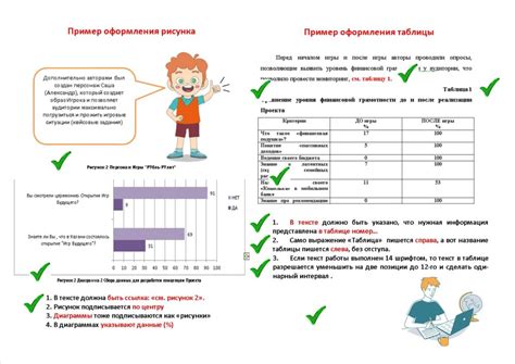 Шаги перед восстановлением