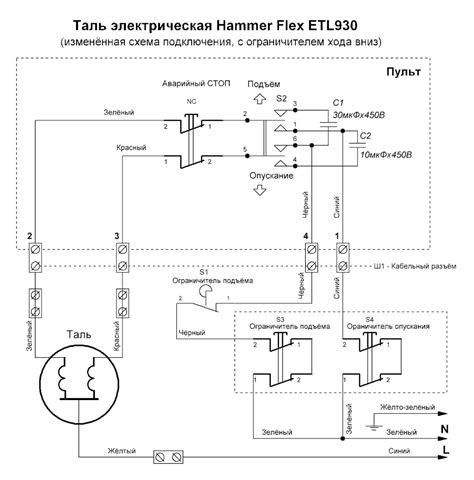 Шаги подключения электрической тали