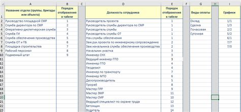 Шаги построения вахты в Excel