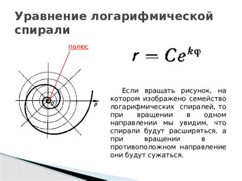 Шаги построения логарифмической спирали в Mathcad