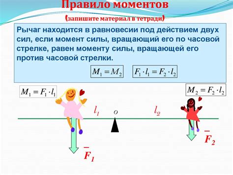 Шаги построения момента силы