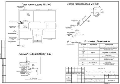 Шаги по выбору и установке газового инжектора