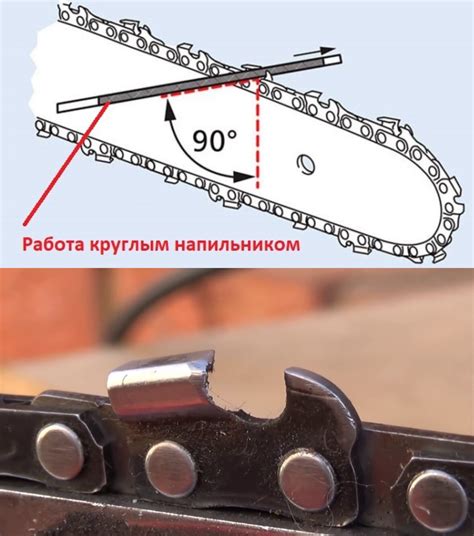 Шаги по заточке цепи бензопилы