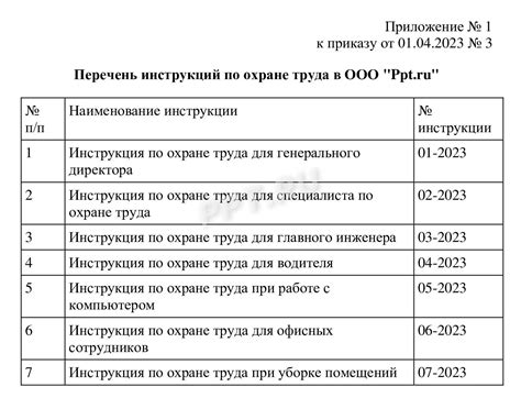 Шаги по инструкции