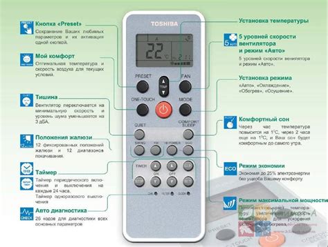 Шаги по настройке кондиционера Electrolux на холодный воздух: подробная инструкция