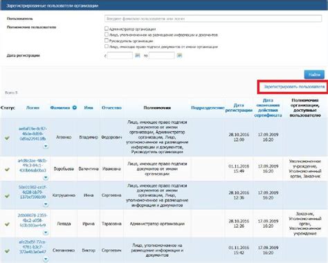 Шаги по настройке полномочий в ЕИС по 223 ФЗ