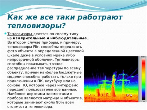 Шаги по настройке тепловизора