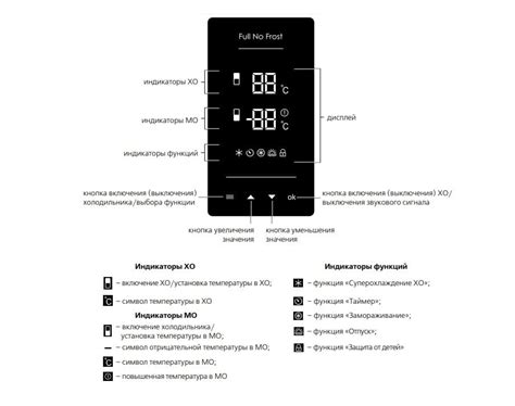 Шаги по настройке холодильника LG