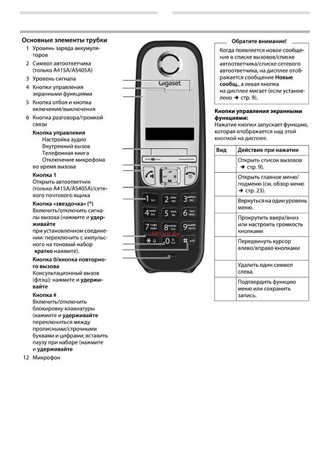 Шаги по настройке Gigaset A415