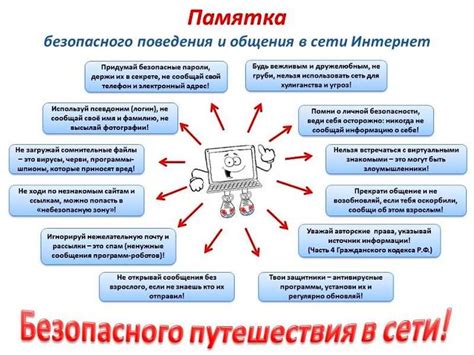 Шаги по отключению цифрового благополучия