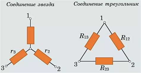 Шаги по отсоединению цепи от звезды